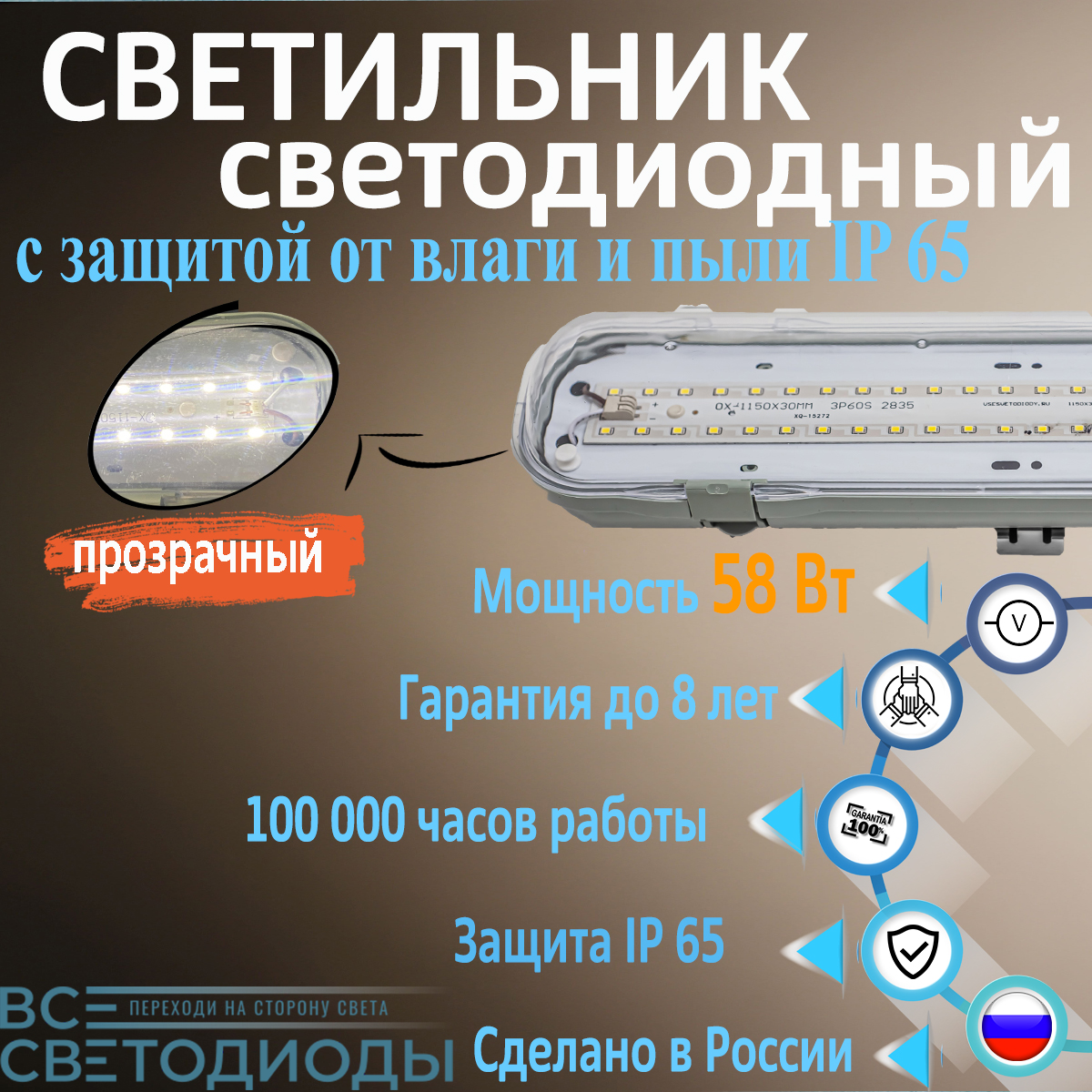 Светильник айсберг 58w 7250lm ip65. Светильник на магните светодиодный 10 лэд линейный. лечение витилиго ультрафиолетовой лампой. ультрафиолетовая лампа от псориаза.