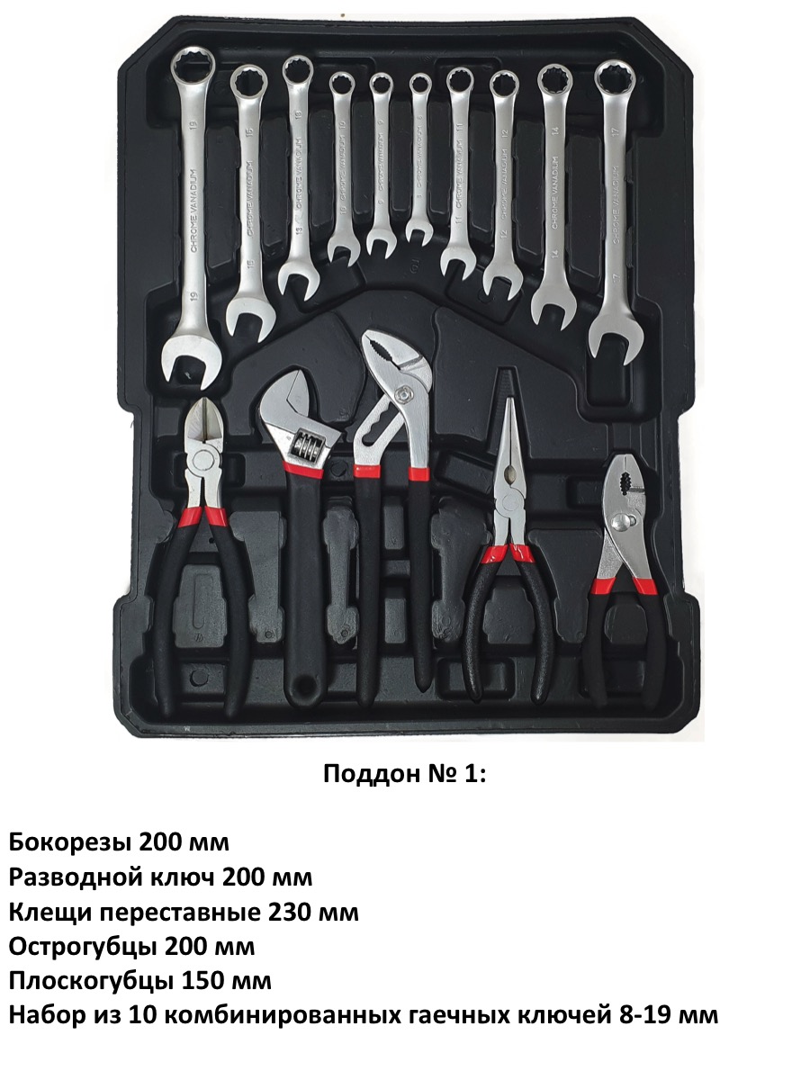 Набор инструментов Дед Макар МК187-096 купить, цены в Москве на Мегамаркет