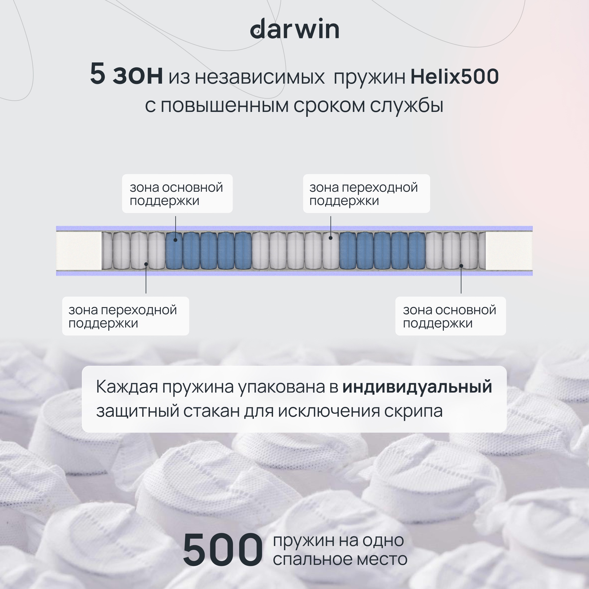 Ортопедический матрас на независимых пружинах