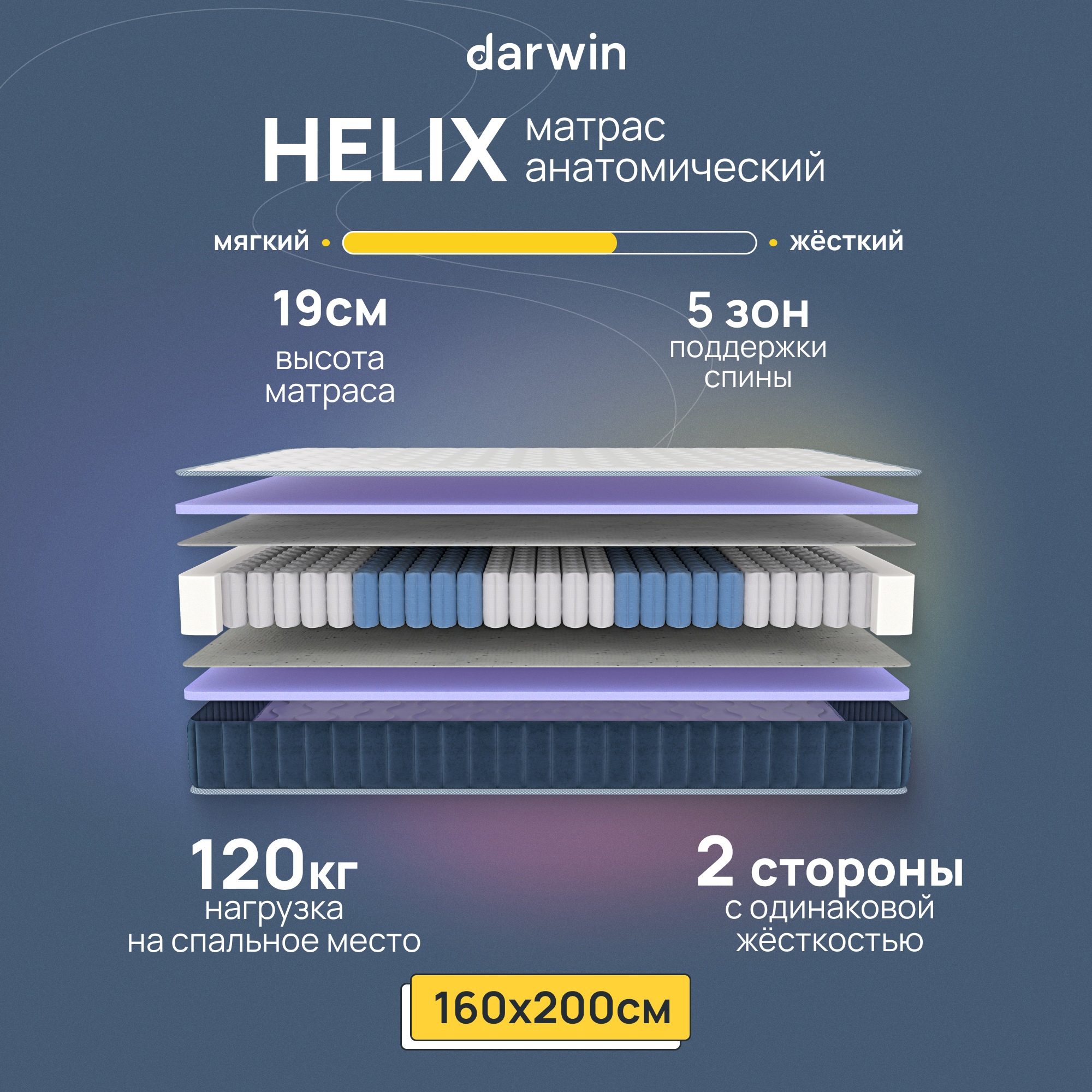 Ортопедический Матрас Darwin Helix 160x200, независимые пружины, 19 см высота, белый - купить в Darwin, цена на Мегамаркет