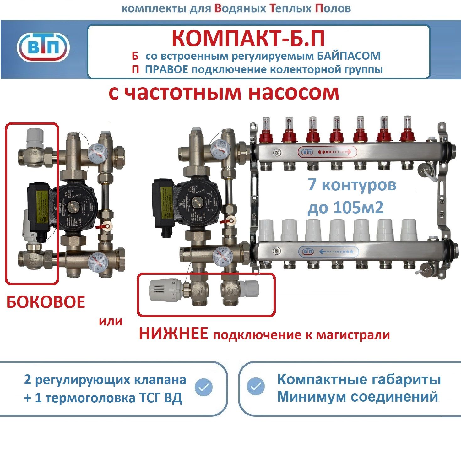 Размер шкафа для коллектора теплого пола на 6 контуров