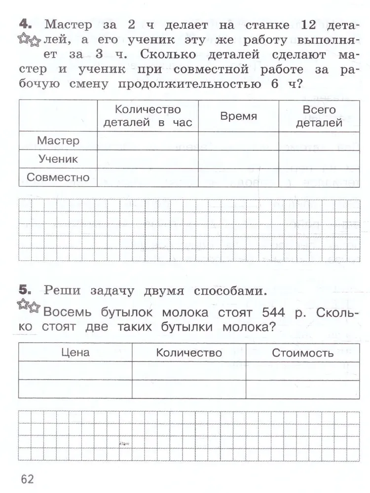 Математика. 4 класс. Тренажер. Разноуровневые задания - купить книги ...