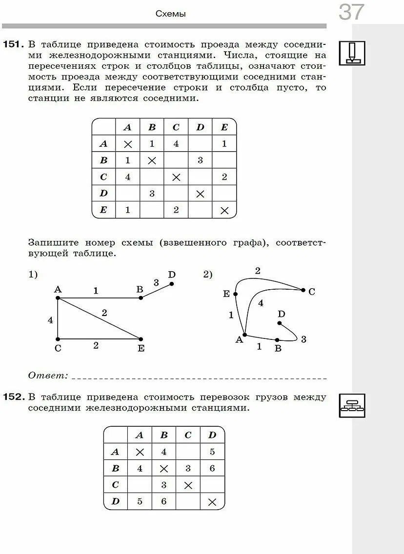 Информатика 6 класс работа 16. Задания по информатике 6 класс босова рабочая тетрадь. Задания Информатика 6 класс босова