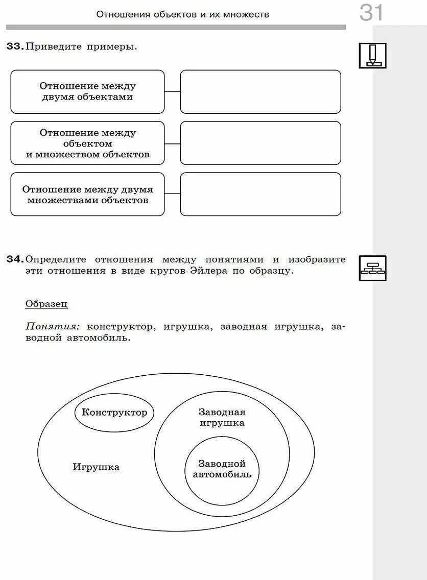 Информатика. 6 класс. Рабочая тетрадь. Часть 2. 2019 – купить в Москве,  цены в интернет-магазинах на Мегамаркет