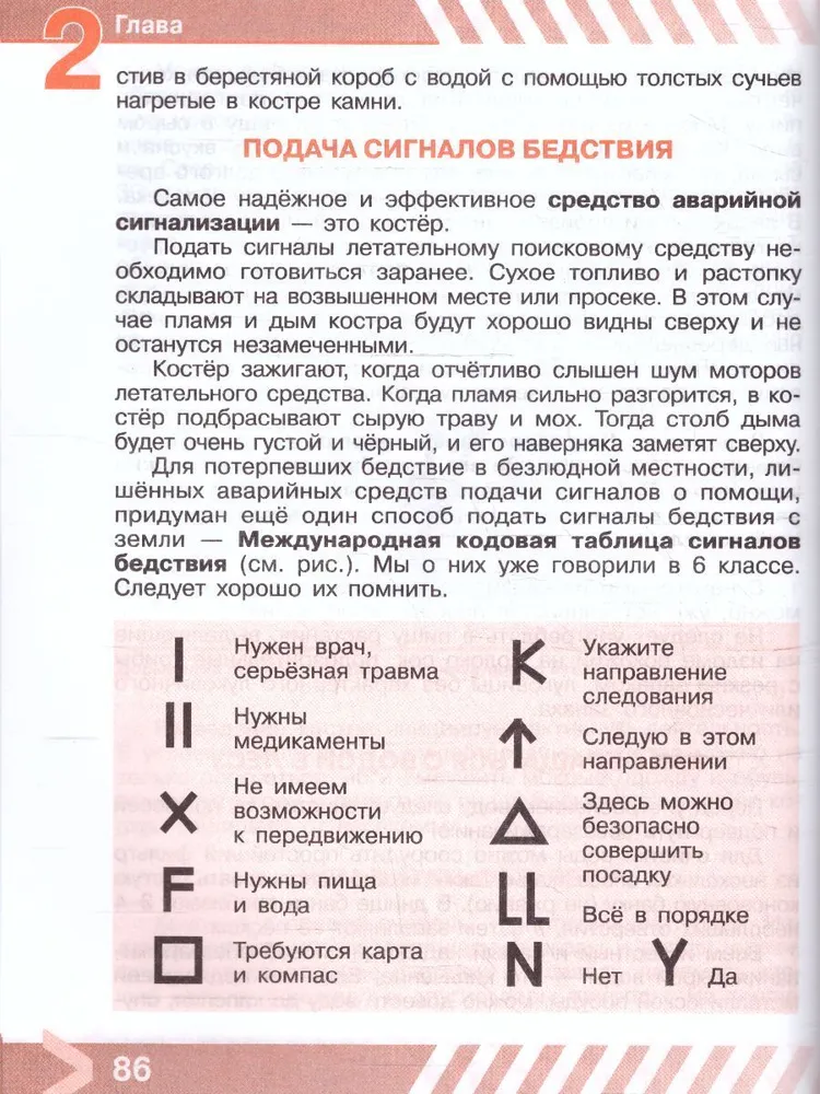 Обж 8 класс хренников гололобов льняная. Обж 8 класс хренников гололобов льняная