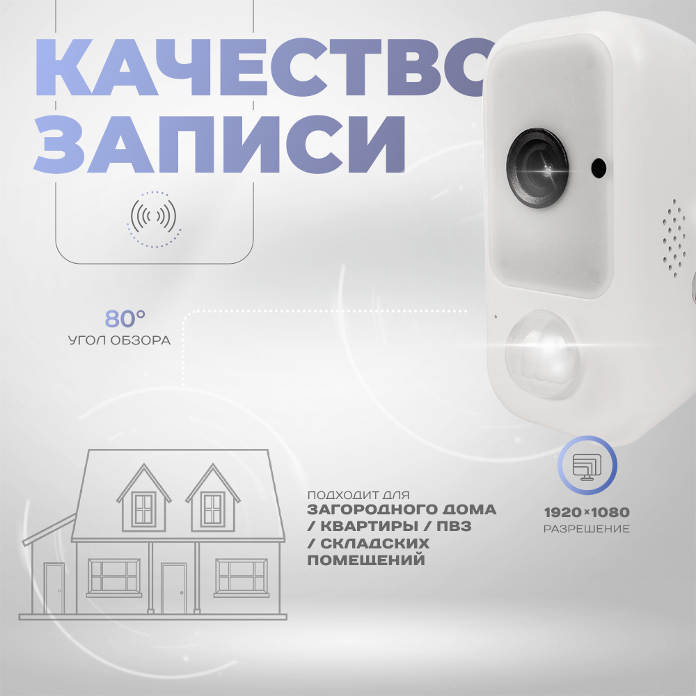 Поворотная камера видеонаблюдения WIFI 2Мп Ps-Link PS-WPS20 / PIR / LED /  аккумулятор купить в интернет-магазине, цены на Мегамаркет