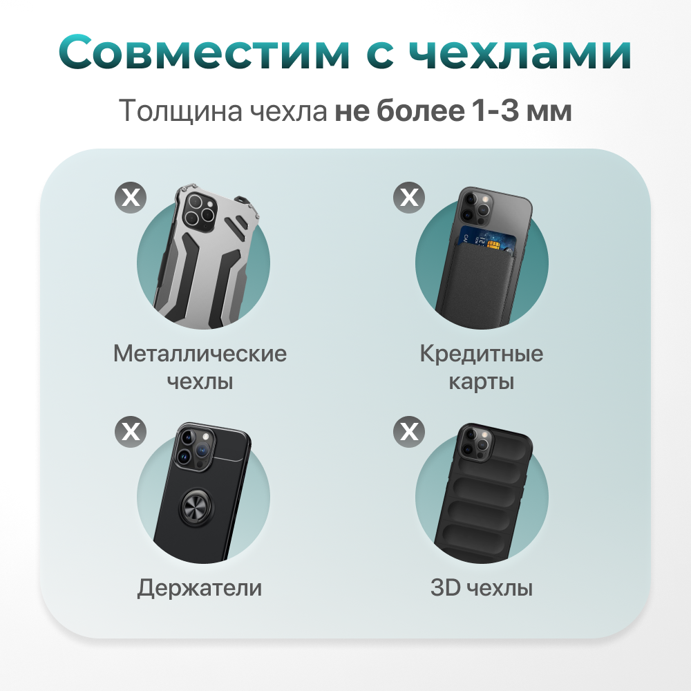 Магнитный повербанк 10000 Wireless Power Bank с быстрой беспроводной  зарядкой для iPhone – отзывы покупателей на маркетплейс Мегамаркет |  Артикул: 600013902763