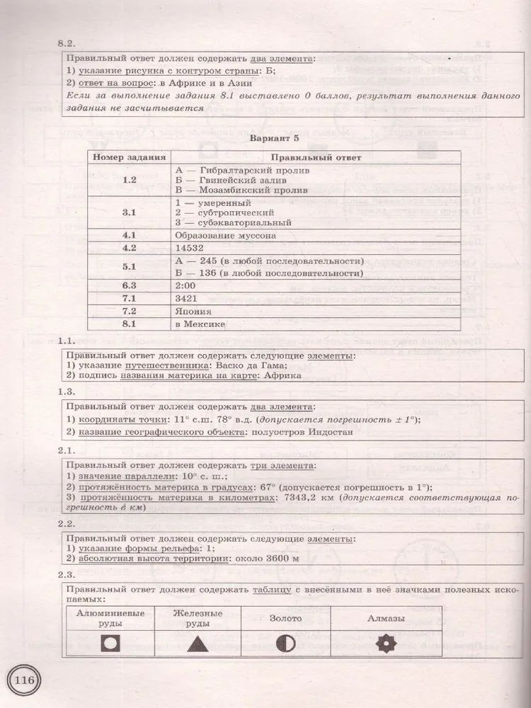 ВПР География 7 класс Типовые задания 10 вариантов Подробные критерии ...