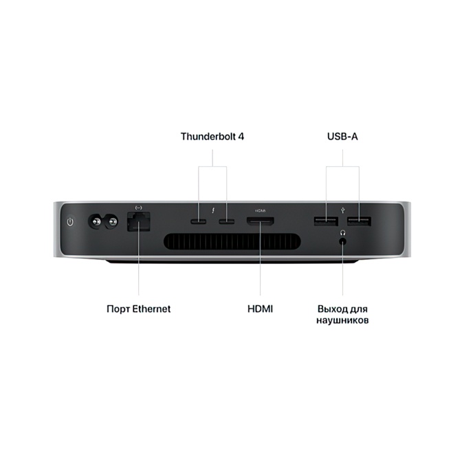 Apple Mac Mini m2. Mac Mini m2 Pro. Mnh73ch/a.