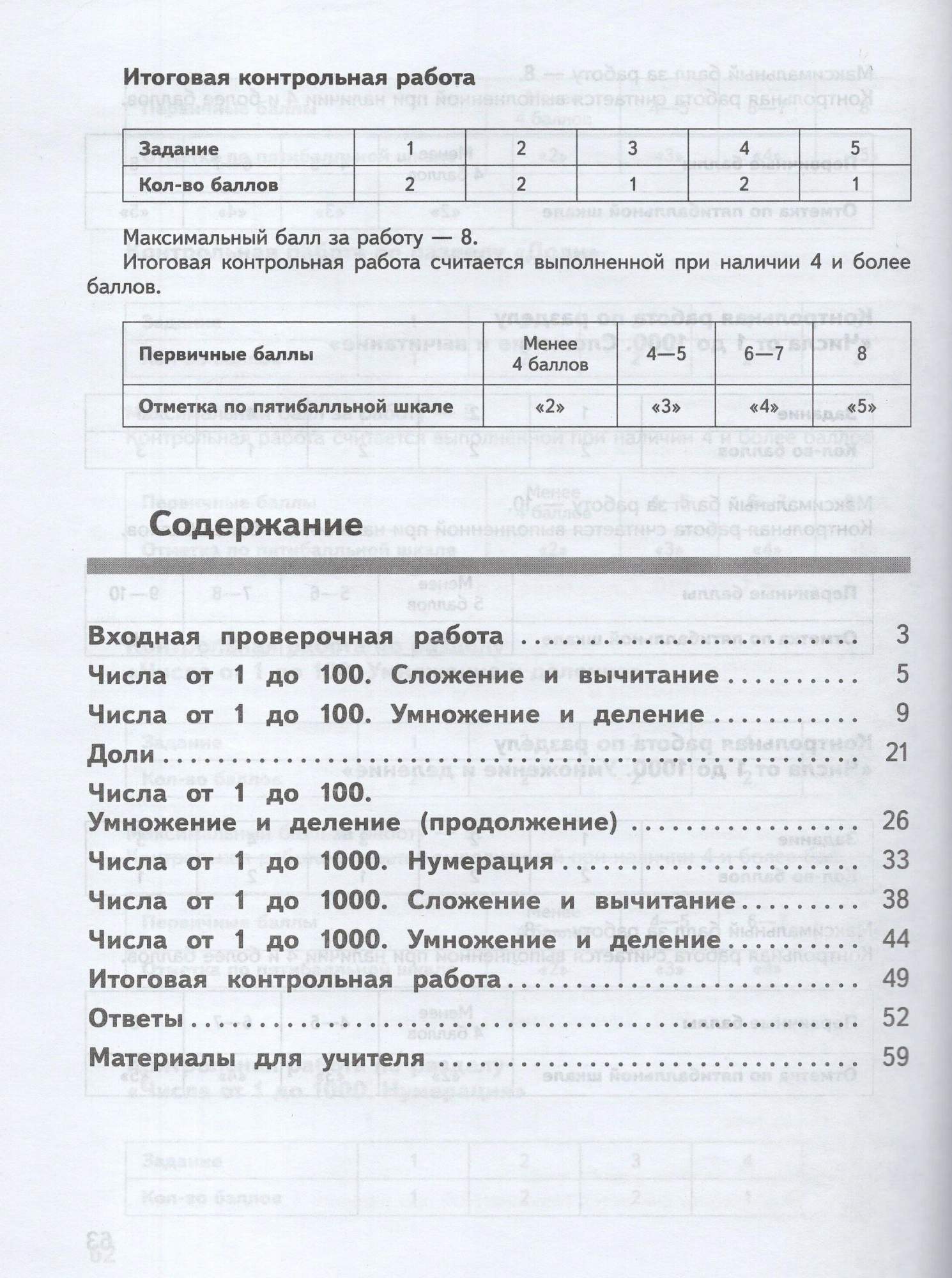 Математика. 3 класс. Учебное пособие. Предварительный контроль. Текущий  контроль. Итоговый - купить педагогической диагностики в  интернет-магазинах, цены на Мегамаркет | 1625008