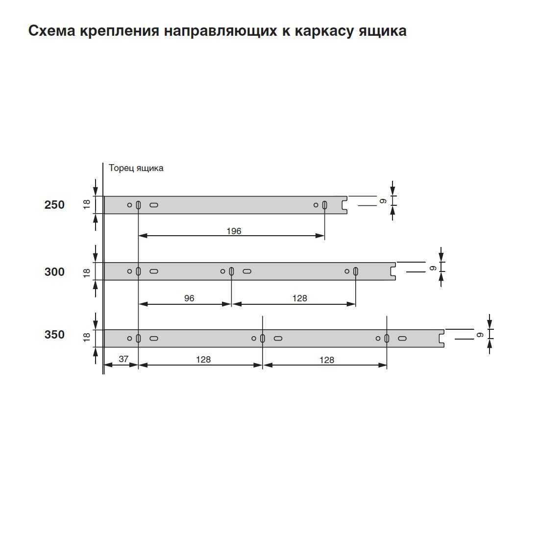 Как установить шариковые направляющие на комод