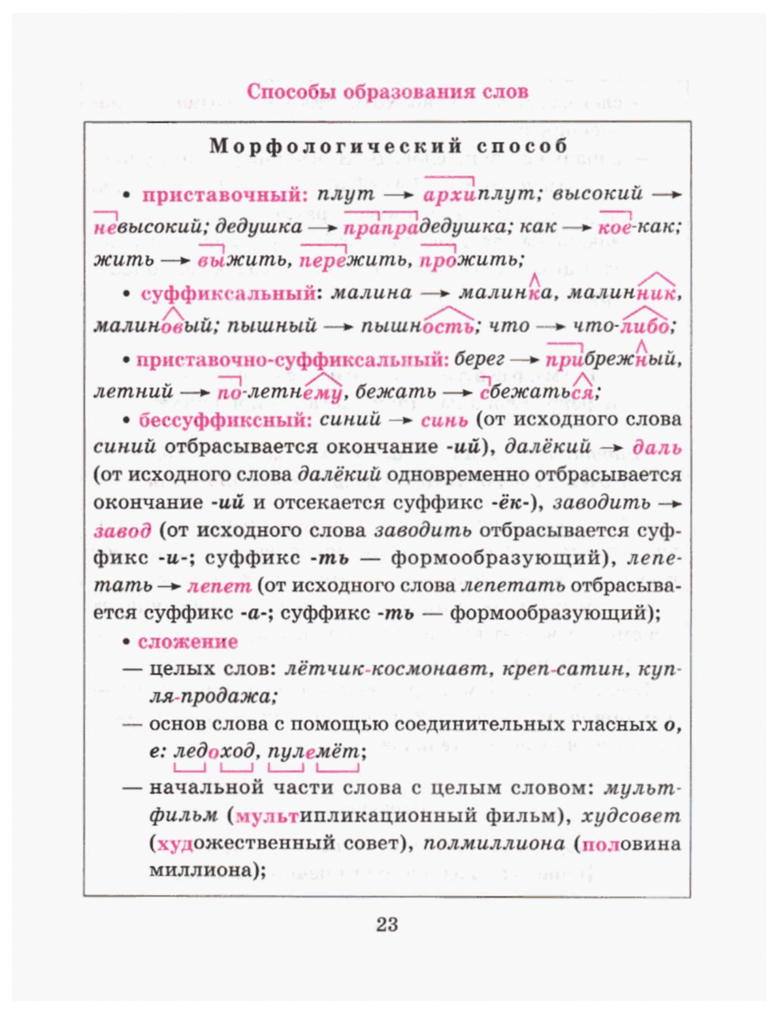 Стронская. Справочник по русскому языку для учащихся 5-9 кл. - купить в  Торговый Дом БММ, цена на Мегамаркет