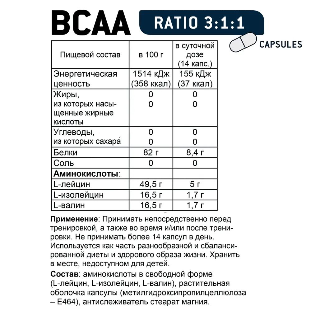 Как употреблять bcaa