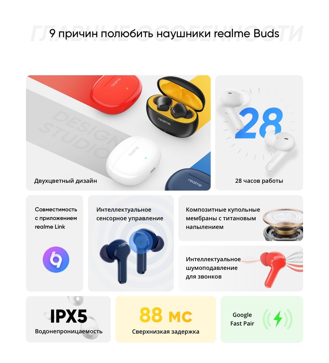 Наушники Внутриканальные realme Buds T100 Беспроводной наушник. - купить по дост