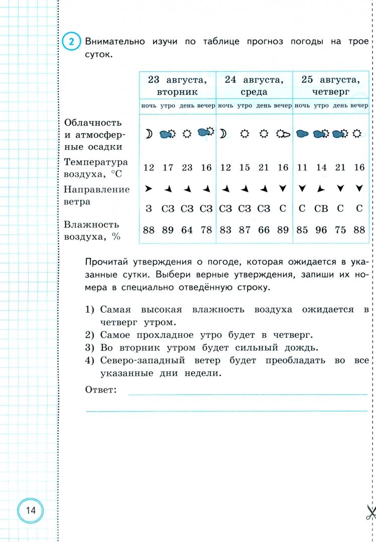 ВПР Окружающий мир 4 класс Типовые задания 10 вариантов заданий Волкова  ФИОКО – купить в Москве, цены в интернет-магазинах на Мегамаркет