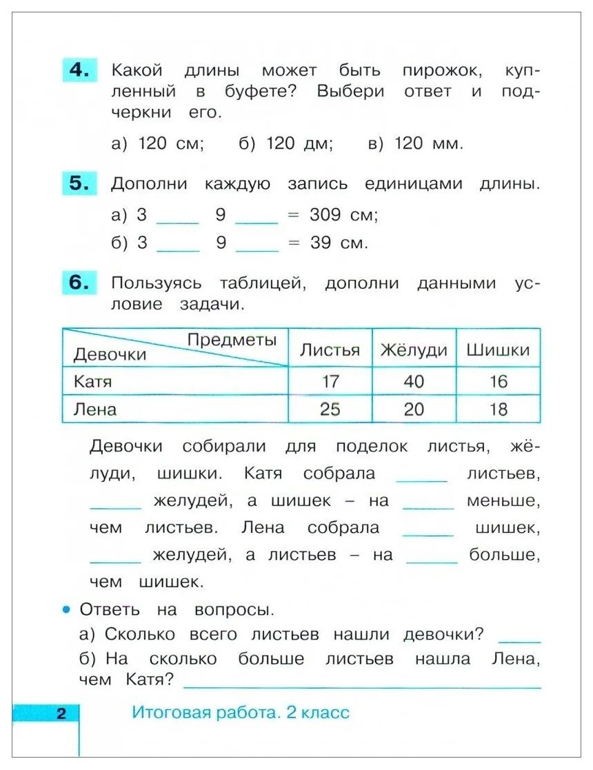 Математика. 2 класс. Итоговая проверочная работа - купить педагогической  диагностики в интернет-магазинах, цены на Мегамаркет | 1545778