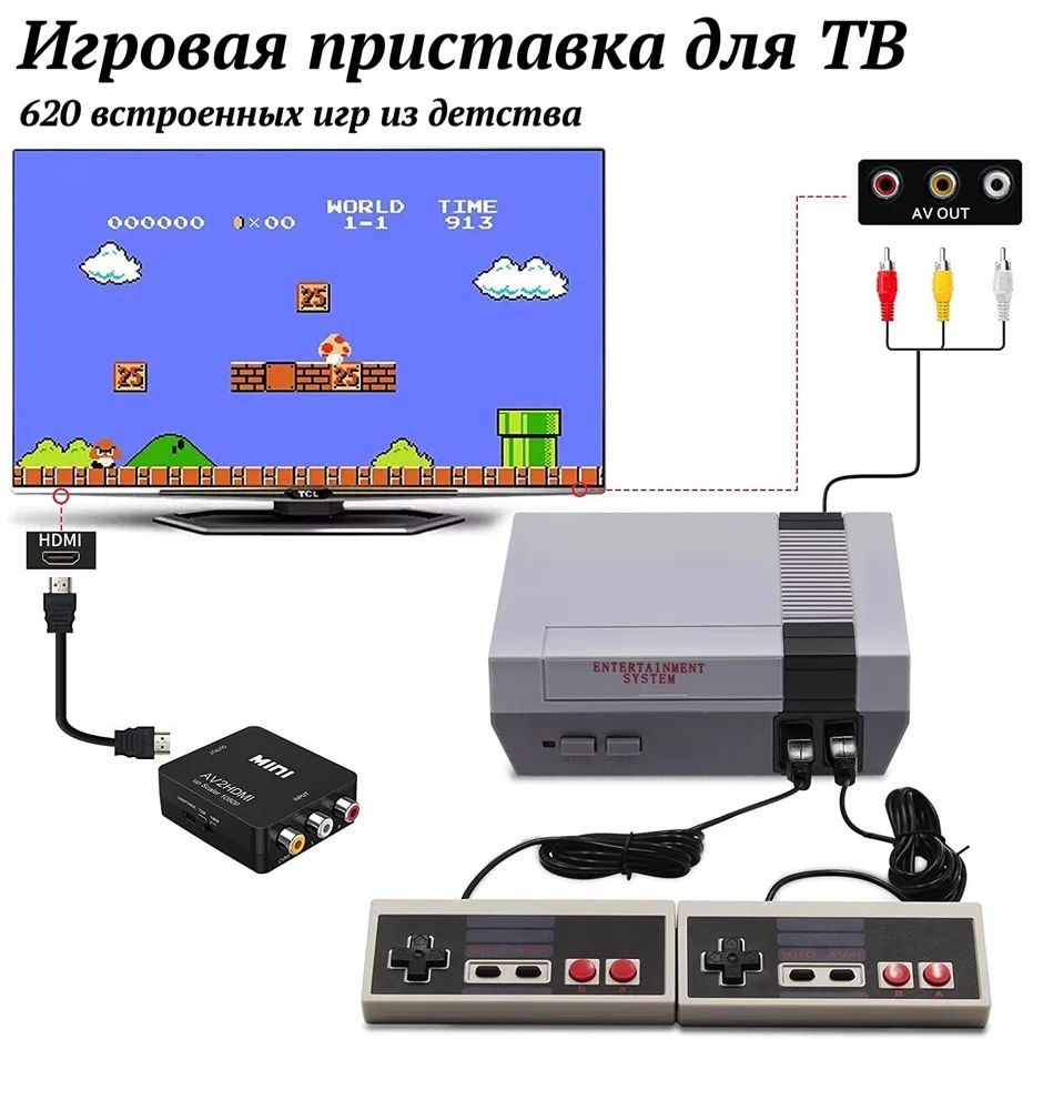 Игровая приставка NoBrand для телевизора 620 встроенных игр, купить в  Москве, цены в интернет-магазинах на Мегамаркет