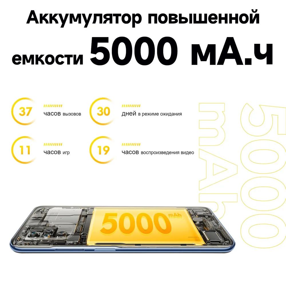 Смартфон POCO M5s 4/128Gb Yellow – купить в Москве, цены в  интернет-магазинах на Мегамаркет