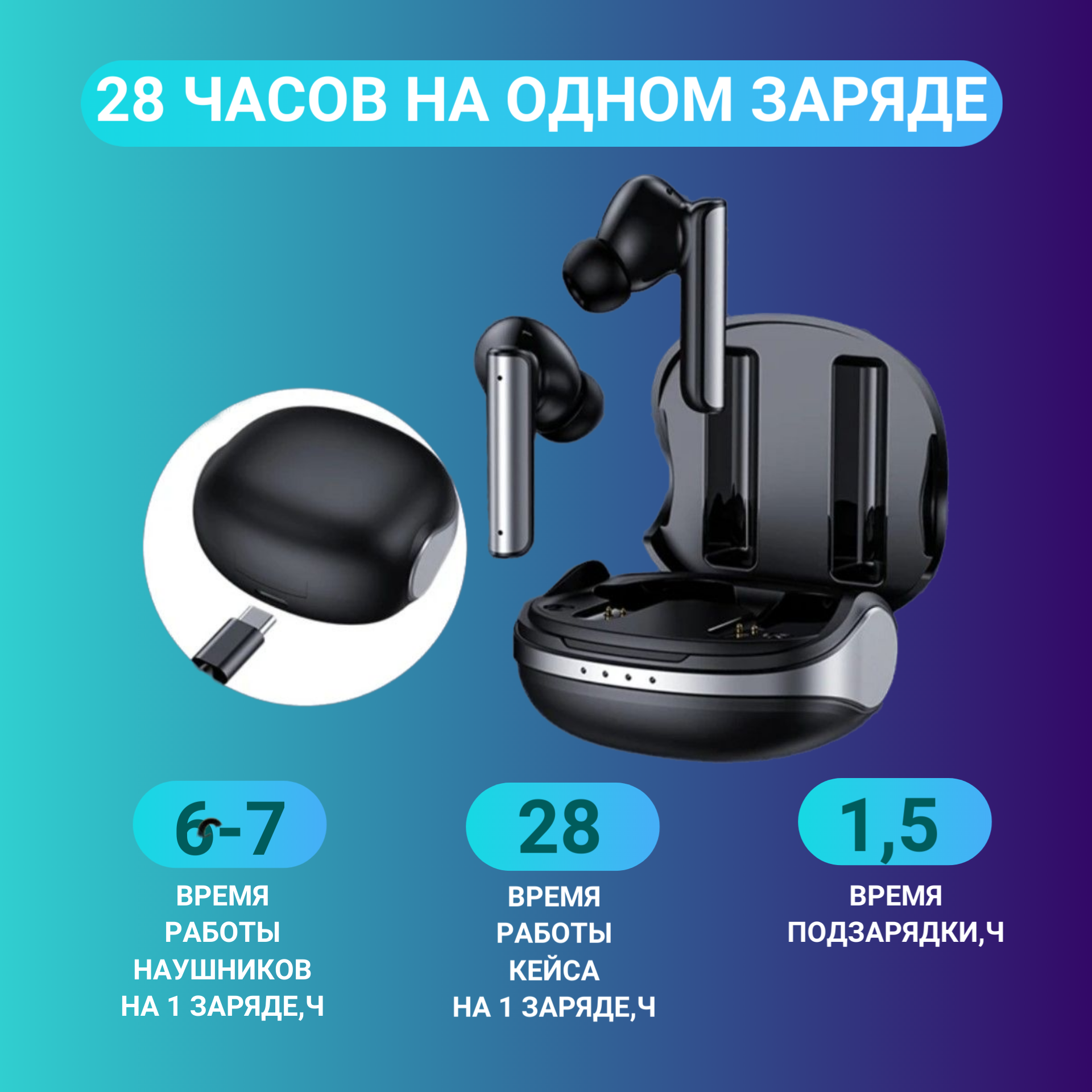 Наушники беспроводные PJD p60pro спортивные, игровые, белые, купить в  Москве, цены в интернет-магазинах на Мегамаркет