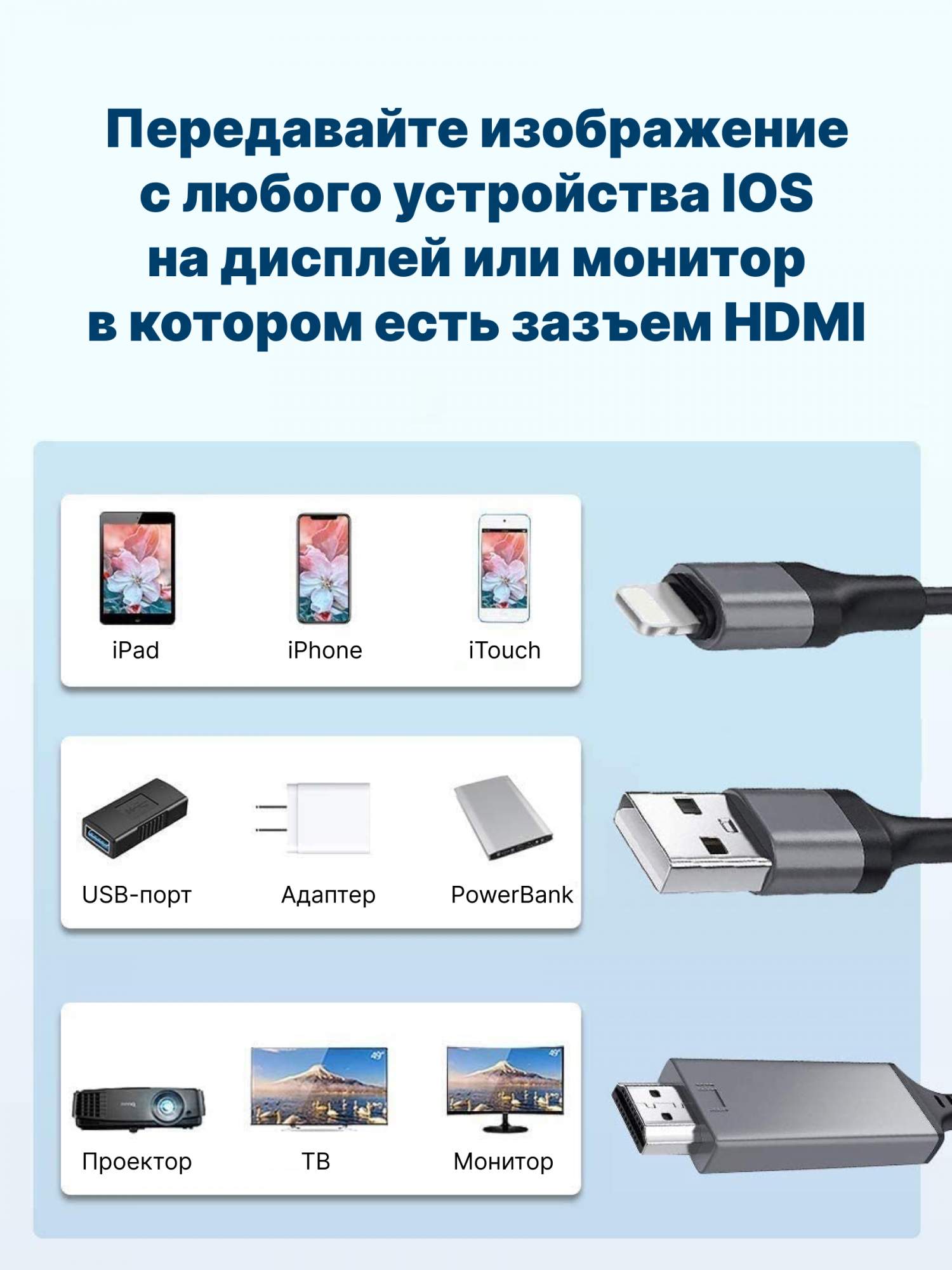 Кабель-адаптер Lightning USB-А to HDMI - отзывы покупателей на Мегамаркет