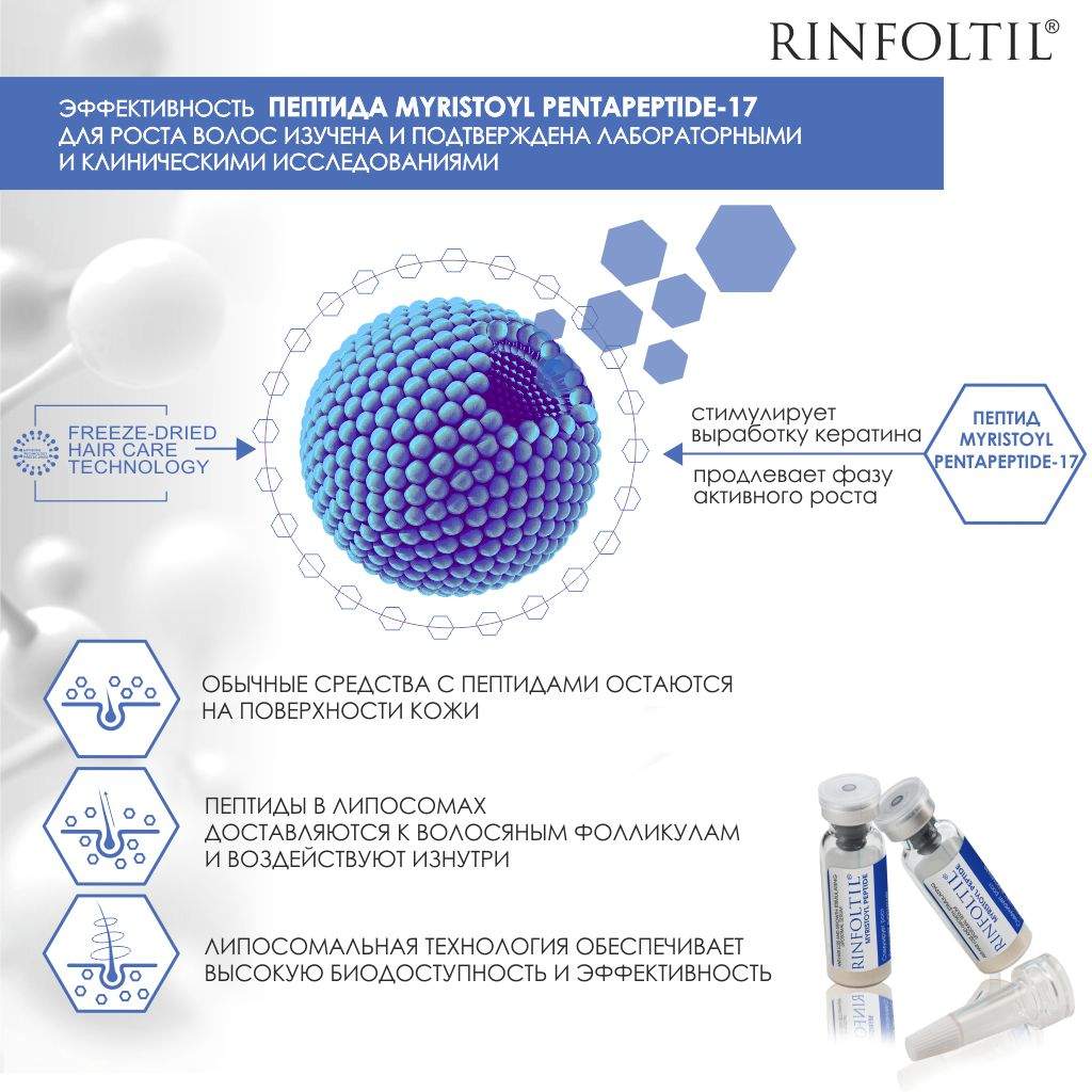 Пептид против выпадения волос. Ринфолтил Myristoyl пептид. Ринфолтил липосомальная сыворотка. Signal Peptide сыворотка для волос. Rinfoltil липосомальная сыворотка против выпадения волос для интенсивного роста.