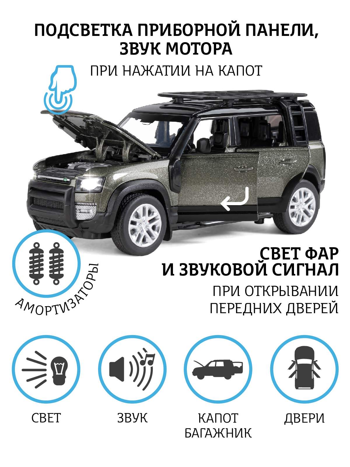 Отзывы о машинка металлическая Автопанорама 1:32 Land Rover Defender 110,  зеленый, своб ход колес - отзывы покупателей на Мегамаркет | игрушечный  транспорт JB1251468 - 600005040719