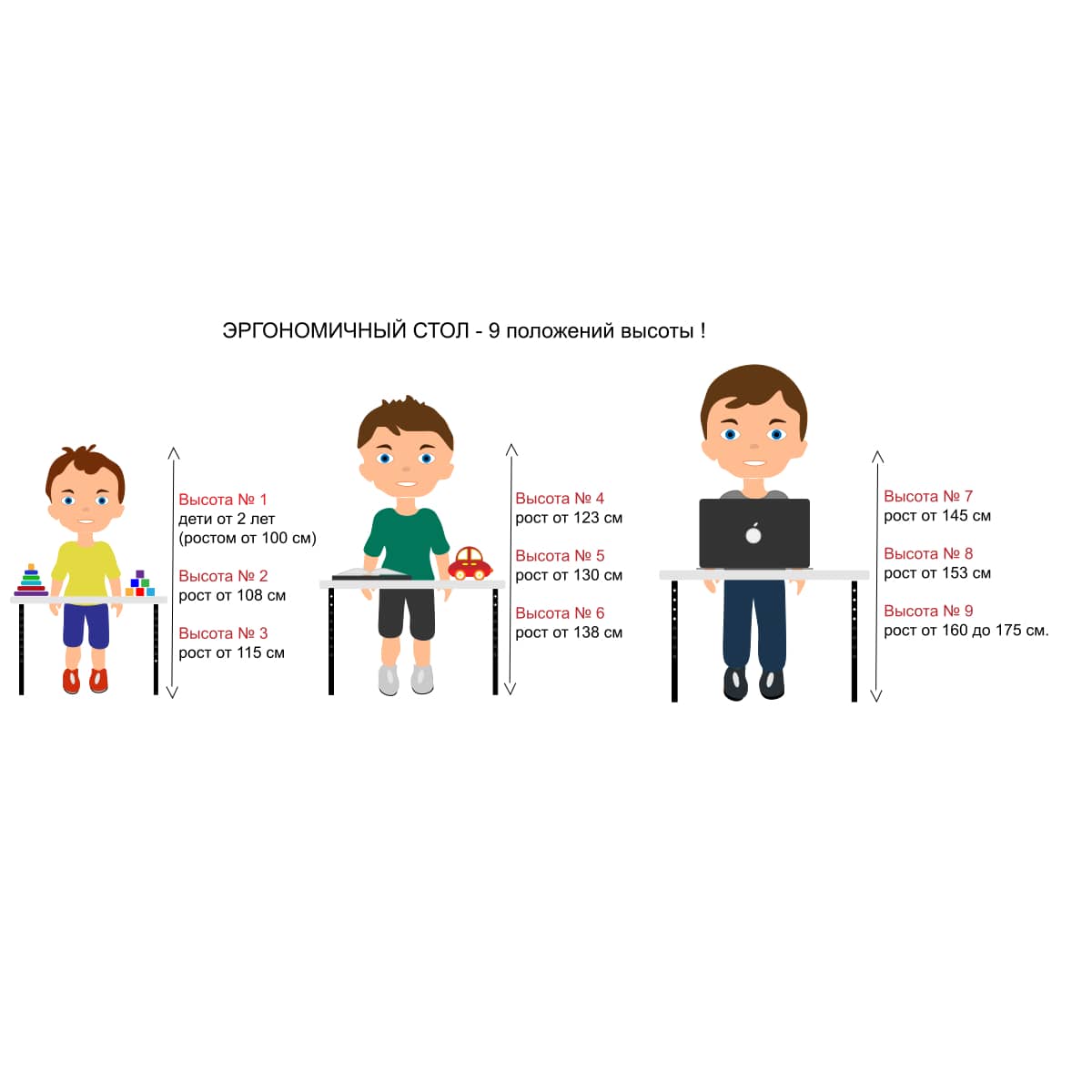 Как подобрать стол для ребенка по росту