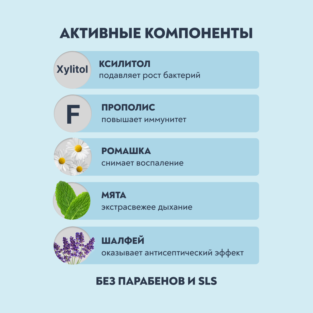 Зубная паста President Classic 75 мл - отзывы покупателей на Мегамаркет |  зубные пасты