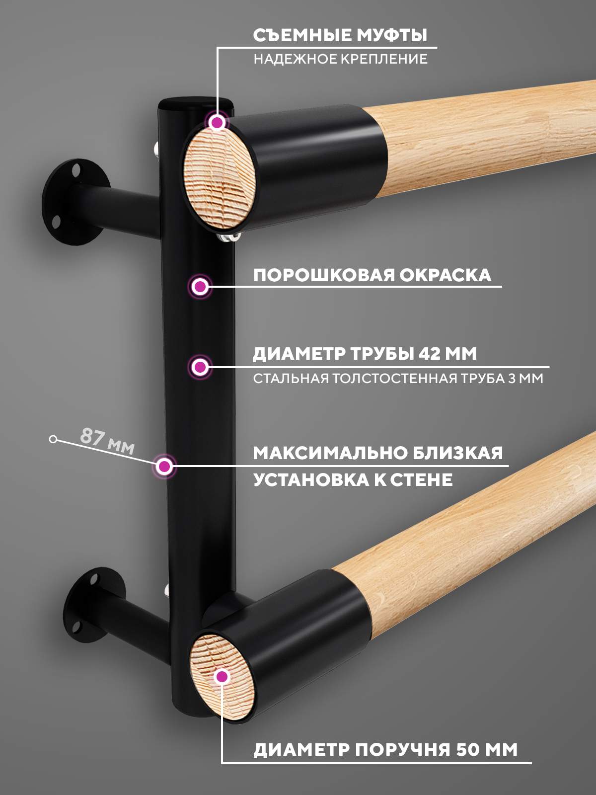 Настенный двухуровневый балетный станок Элегант Home, 517 Черный - купить в  Москве, цены на Мегамаркет | 100049349385