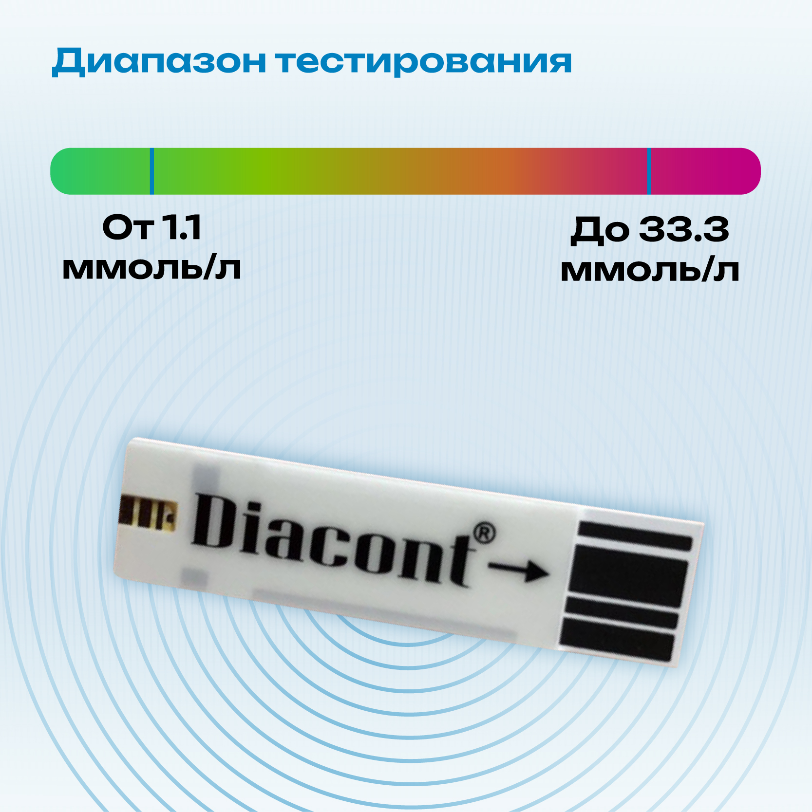 Тест полоски диаконт концепт