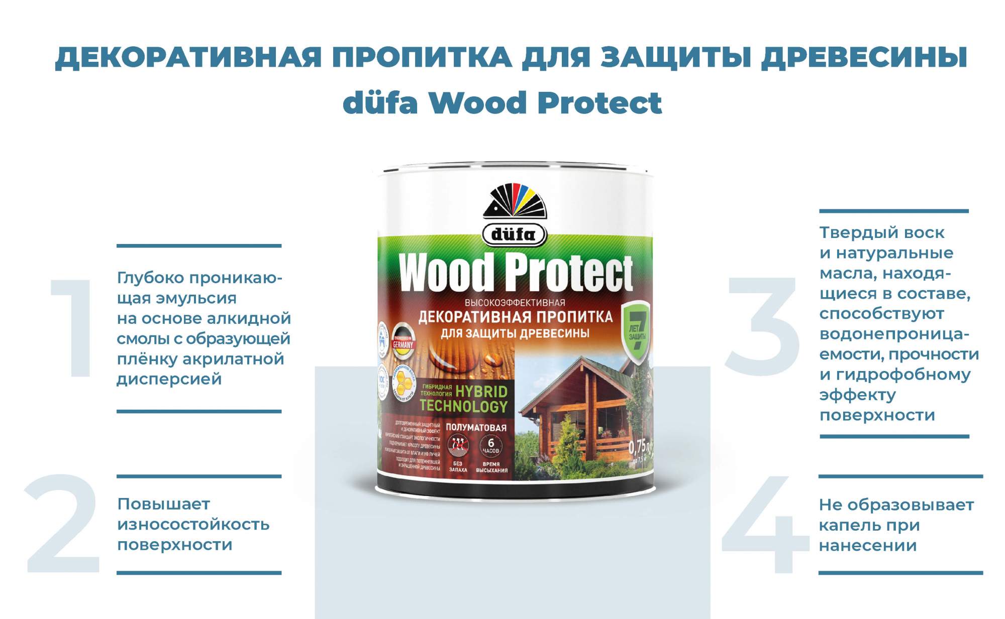Dufa wood protect палисандр