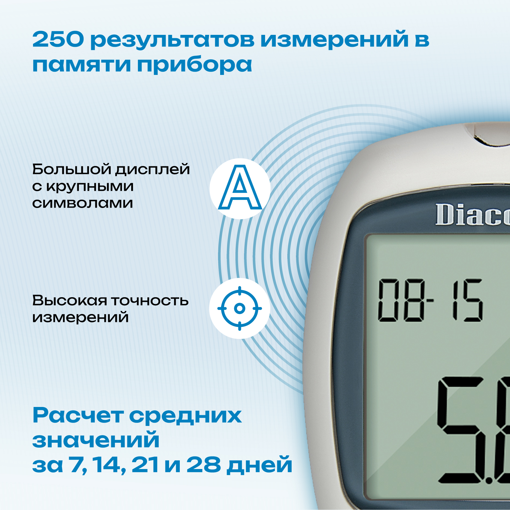 Глюкометр Диаконт 2598. Диаконт стандарт глюкометр. Diacont глюкометр упаковка. Диаконт Классик.