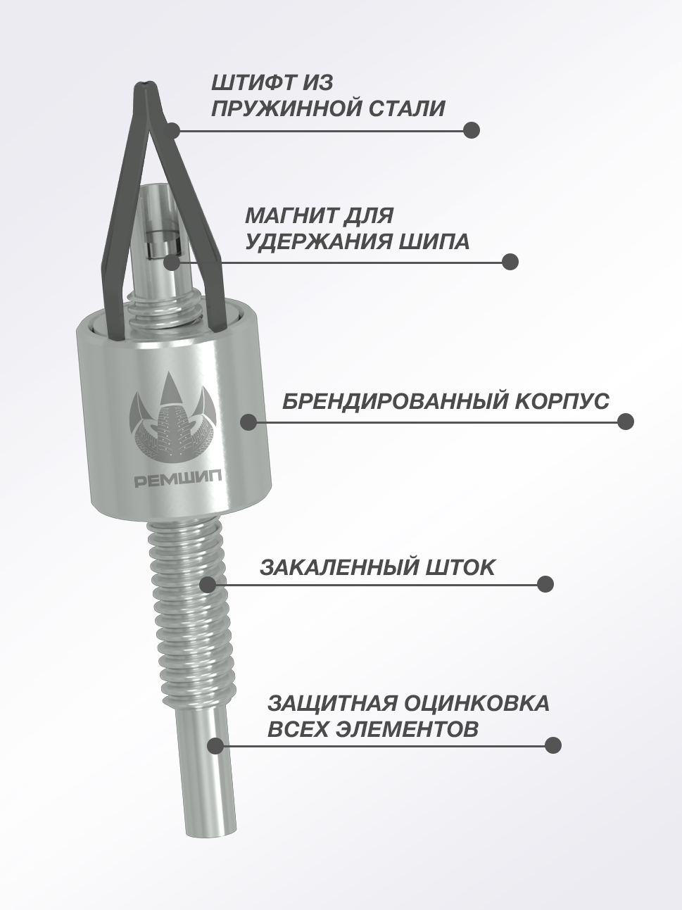 Инструмент для ошиповки установки ремонтных шипов Дошипун MINI с ...
