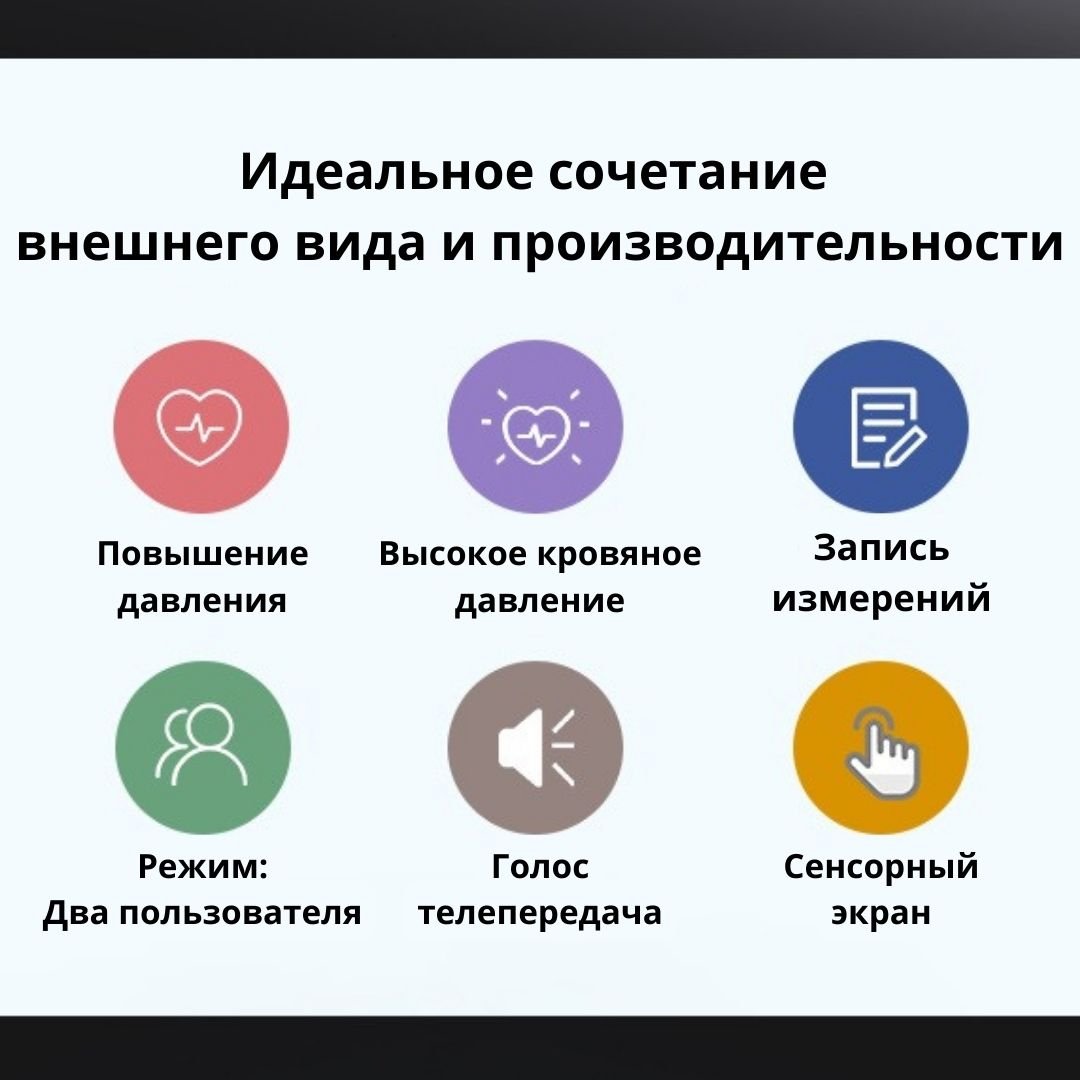 Цифровой аппарат тонометр Anysmart для измерения артериального давления и  пульса - отзывы покупателей на Мегамаркет | 600008553707