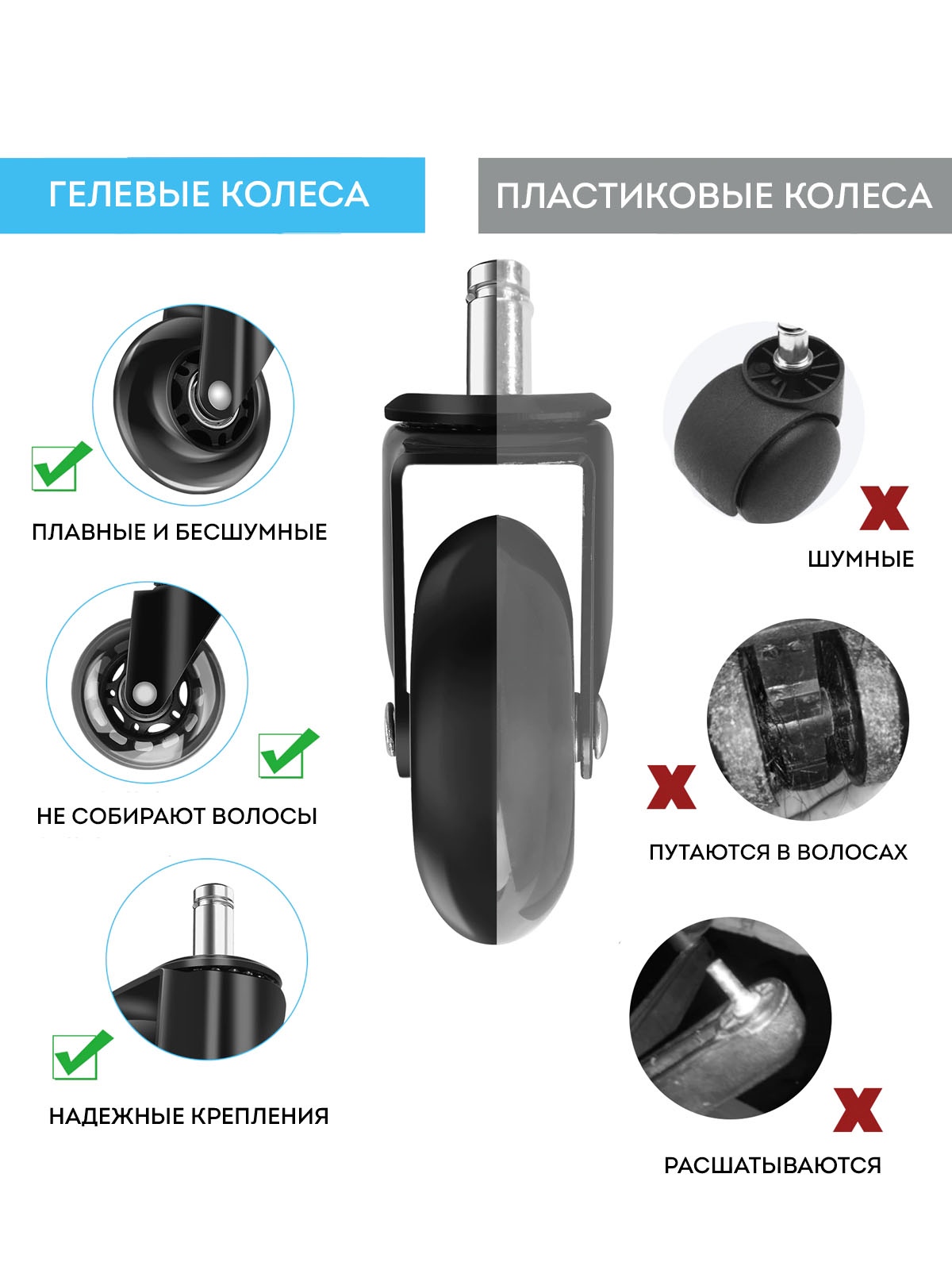 Колеса к компьютерным креслам