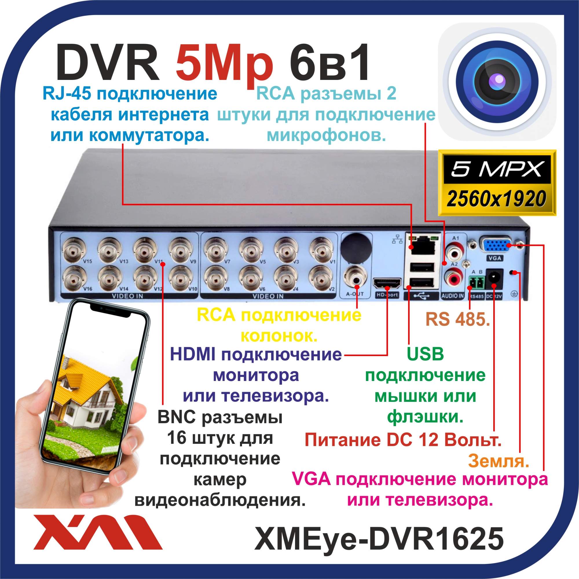 Регистратор для камер видеонаблюдения XMEye-DVR1625 (AHD, CVBS, IP) 16  Видео. 2 Аудио – купить в Москве, цены в интернет-магазинах на Мегамаркет