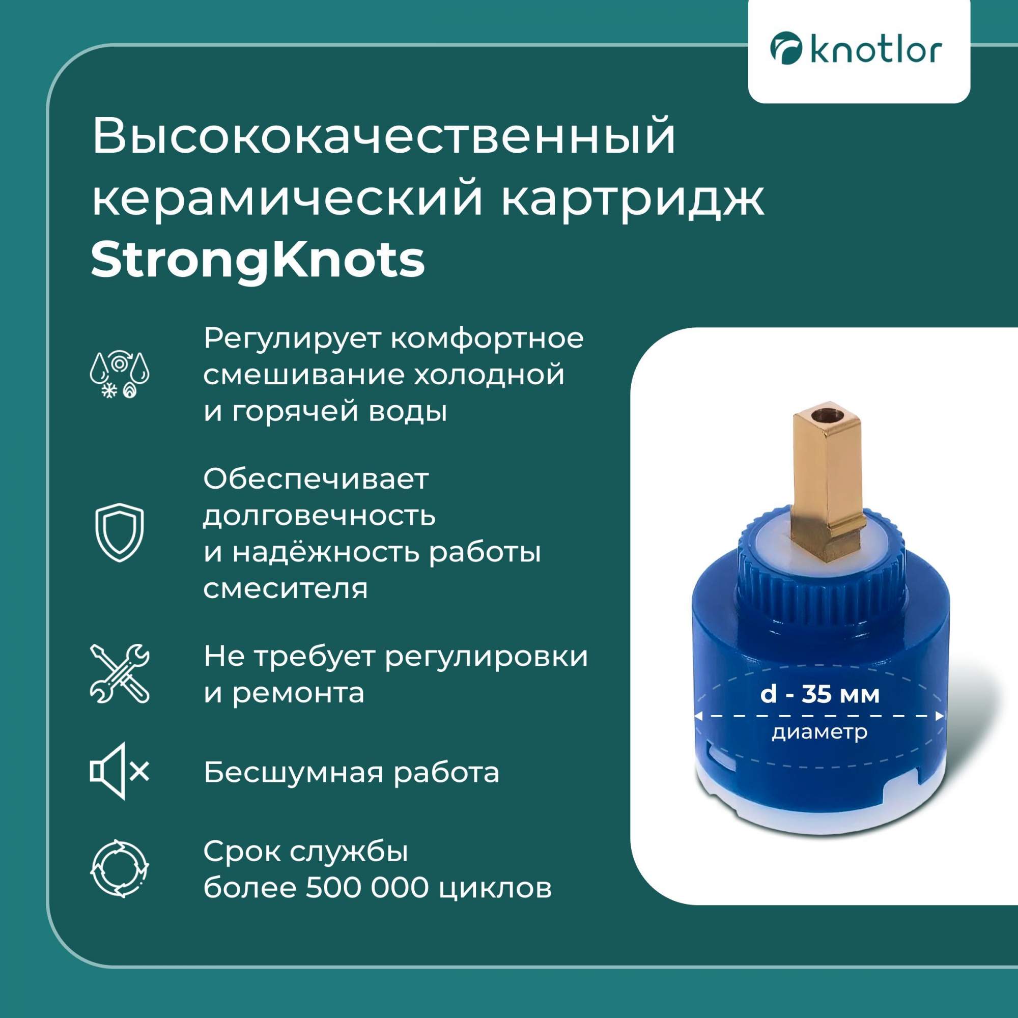 Смеситель для ванны KNOTLOR Ergofit KN-33 поворотный излив – купить в  Москве, цены в интернет-магазинах на Мегамаркет