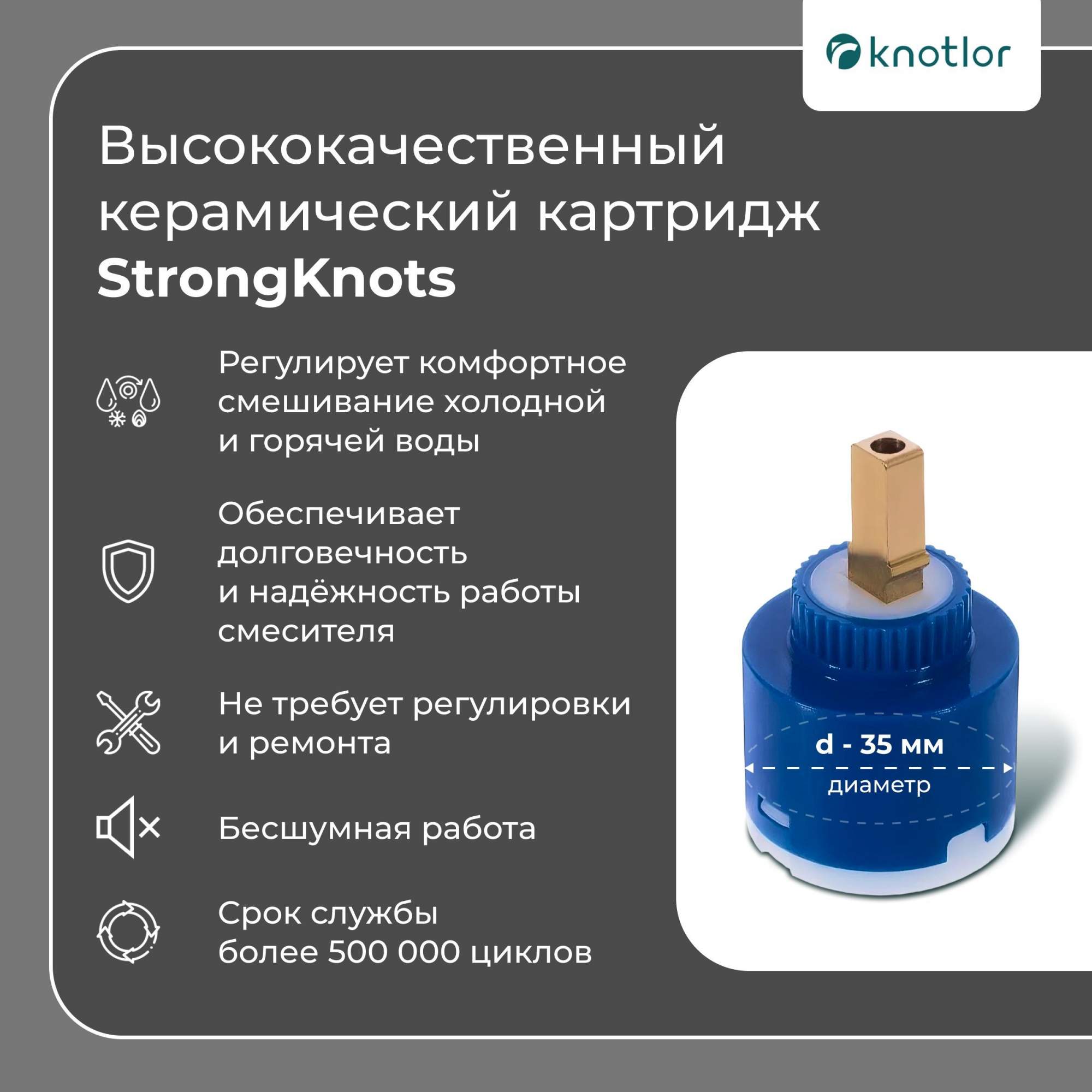 Душевая система KNOTLOR Streamline SS-06 с верхним тропическим душем –  купить в Москве, цены в интернет-магазинах на Мегамаркет