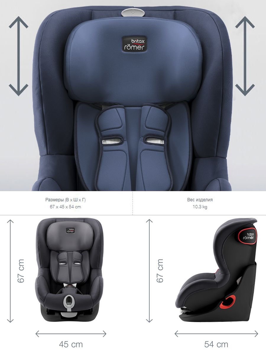 Установка кресла britax romer