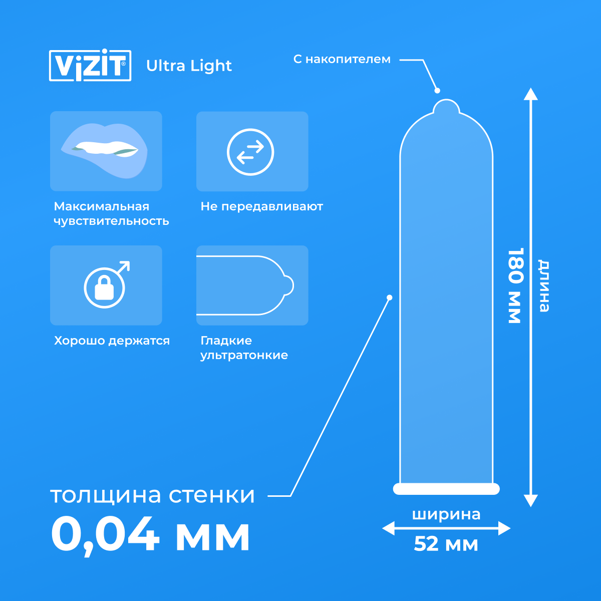 Презервативы Vizit Ultra Light 12 шт. - отзывы покупателей на Мегамаркет |  600000296358