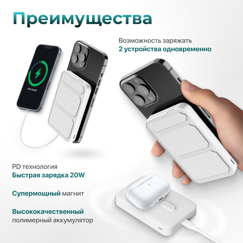 Магнитный повербанк 10000 Wireless Power Bank с быстрой беспроводной  зарядкой для iPhone - купить в Москве, цены в интернет-магазинах Мегамаркет