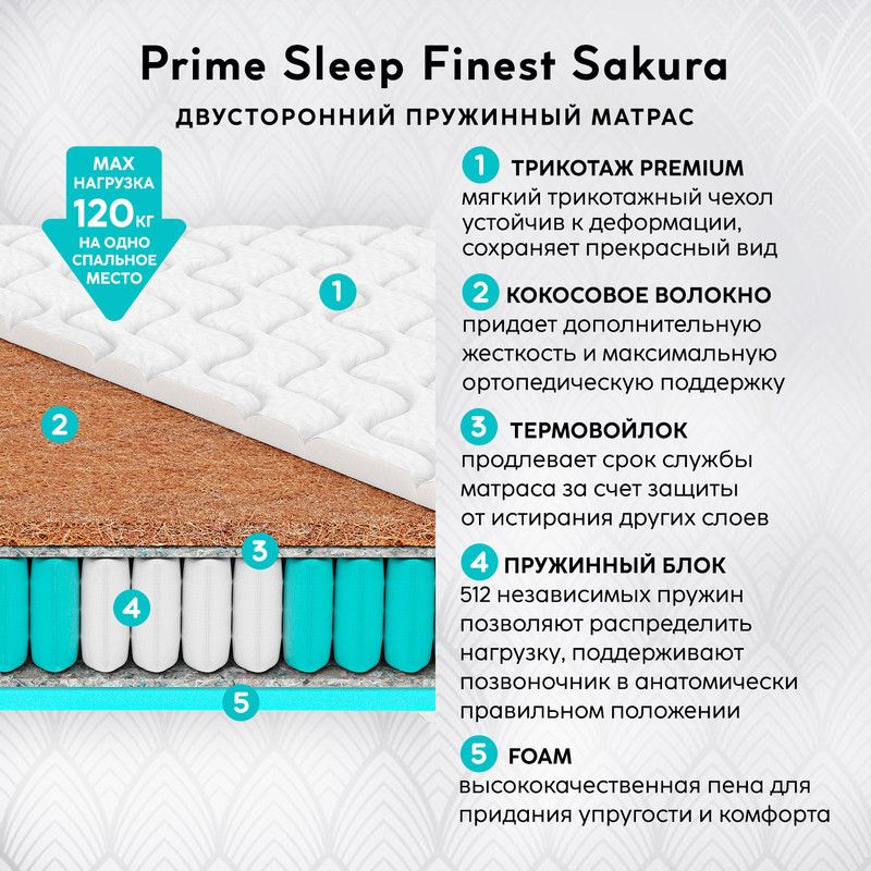 Prime sleep матрасы