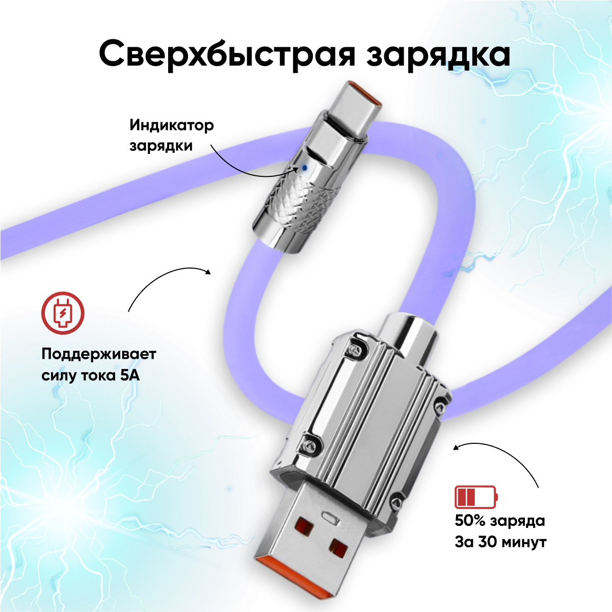 Кабель для зарядки Type-C Milliant One Фиолетовый 1м, купить в Москве, цены  в интернет-магазинах на Мегамаркет