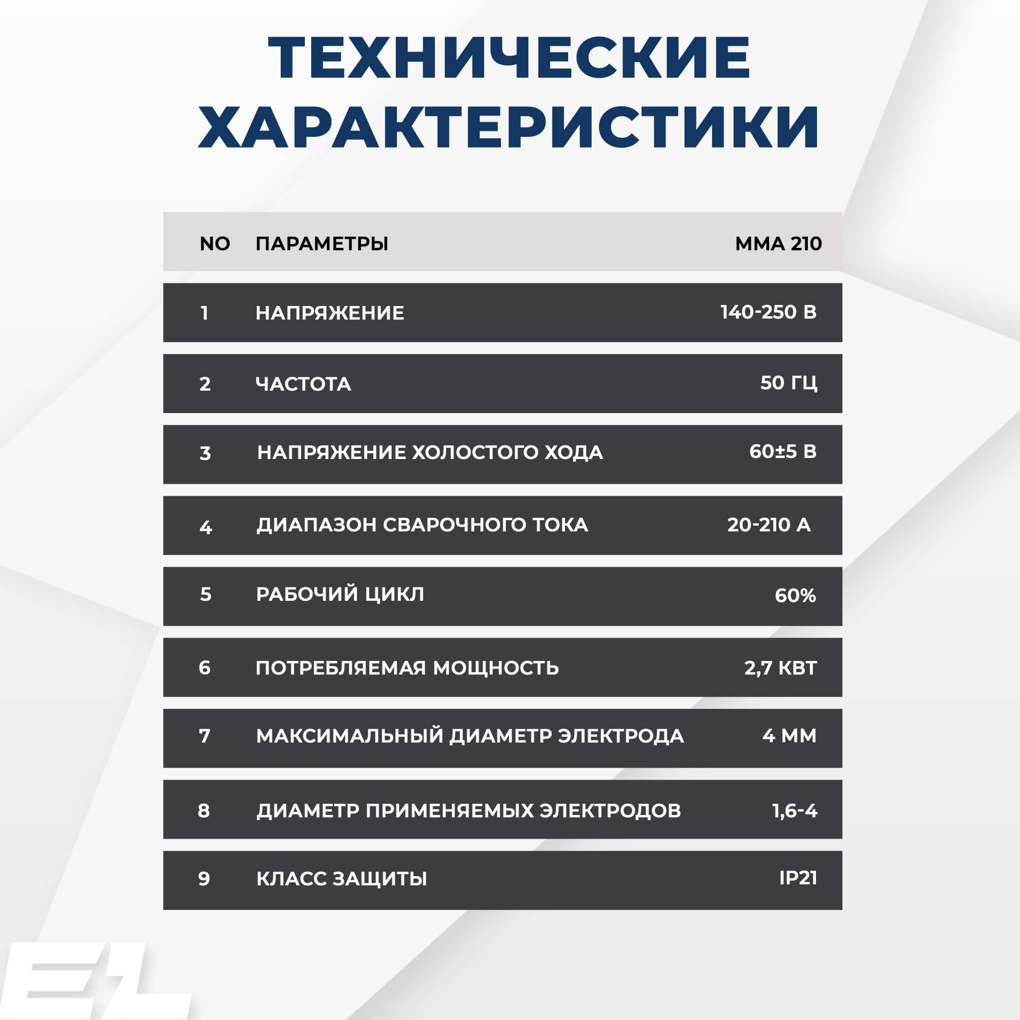 Сварочный инверторный аппарат ELECTROLITE MMA-210 (210 А, 140-250 В, 4 ...