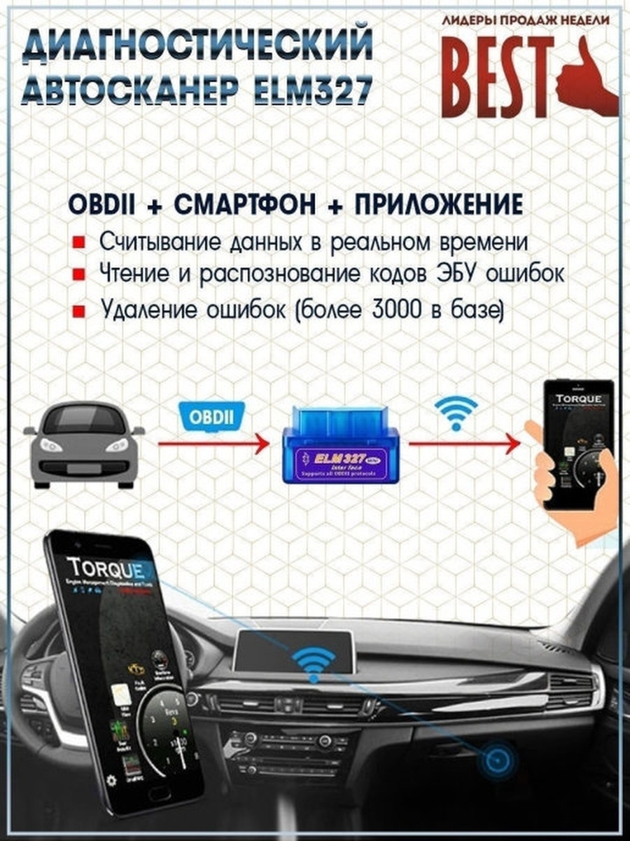 Адаптер автодиагностический (автосканер) ELM327 Bluetooth Mini версия 2.1 -  купить в Trendy store, цена на Мегамаркет