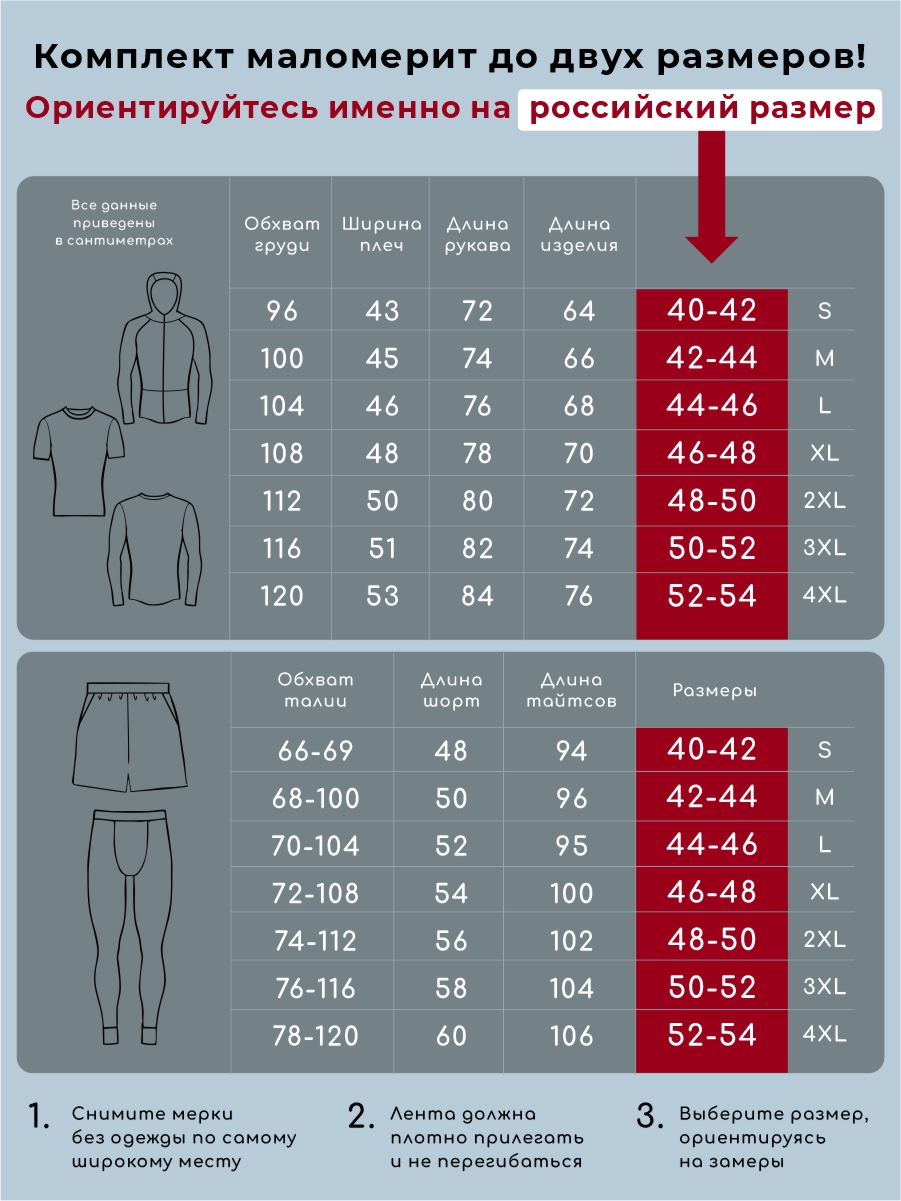 Рашгард спортивный <b>мужской</b>, комплект 5в1, 4XL № 2.