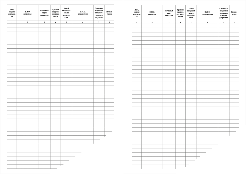 Журнал регистрации 1с. 3 бухгалтерия. Журнал регистрации 1с. Найди журнал регистрации ошибок. Журнал учета тетрадей.