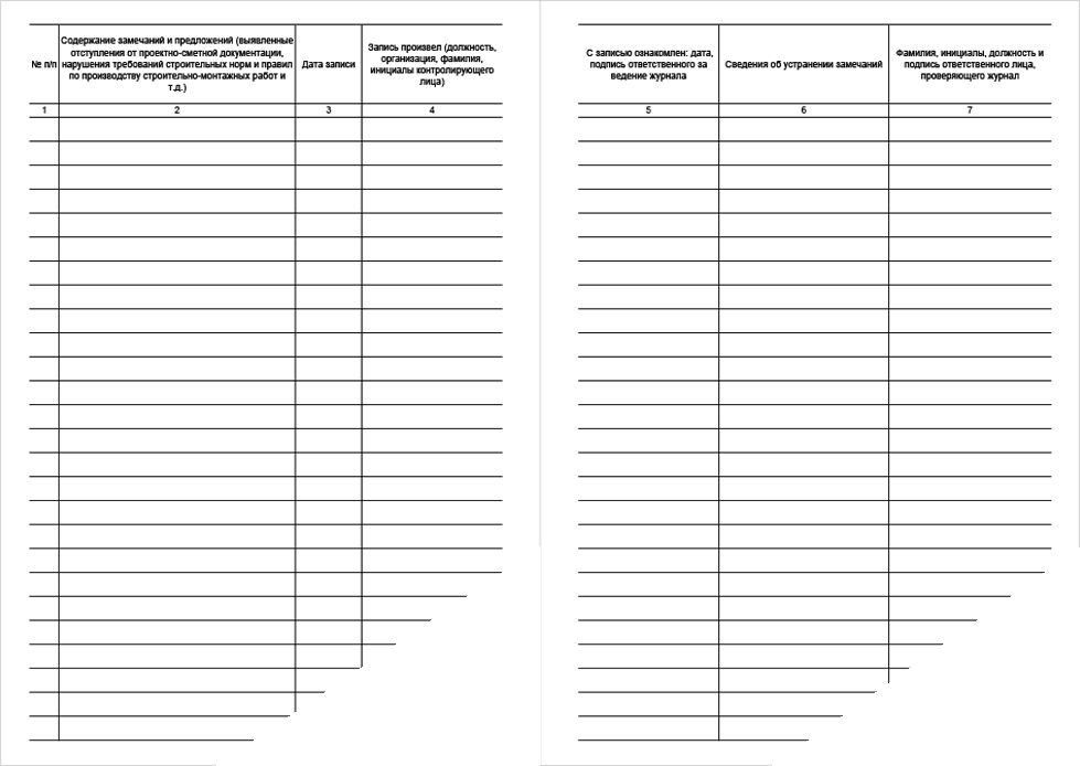 Журнал замечаний. Журнал замечаний и предложений в строительстве. Журнал замечаний и предложений по ведению СМР. Замечания и предложения по ведению журнала.