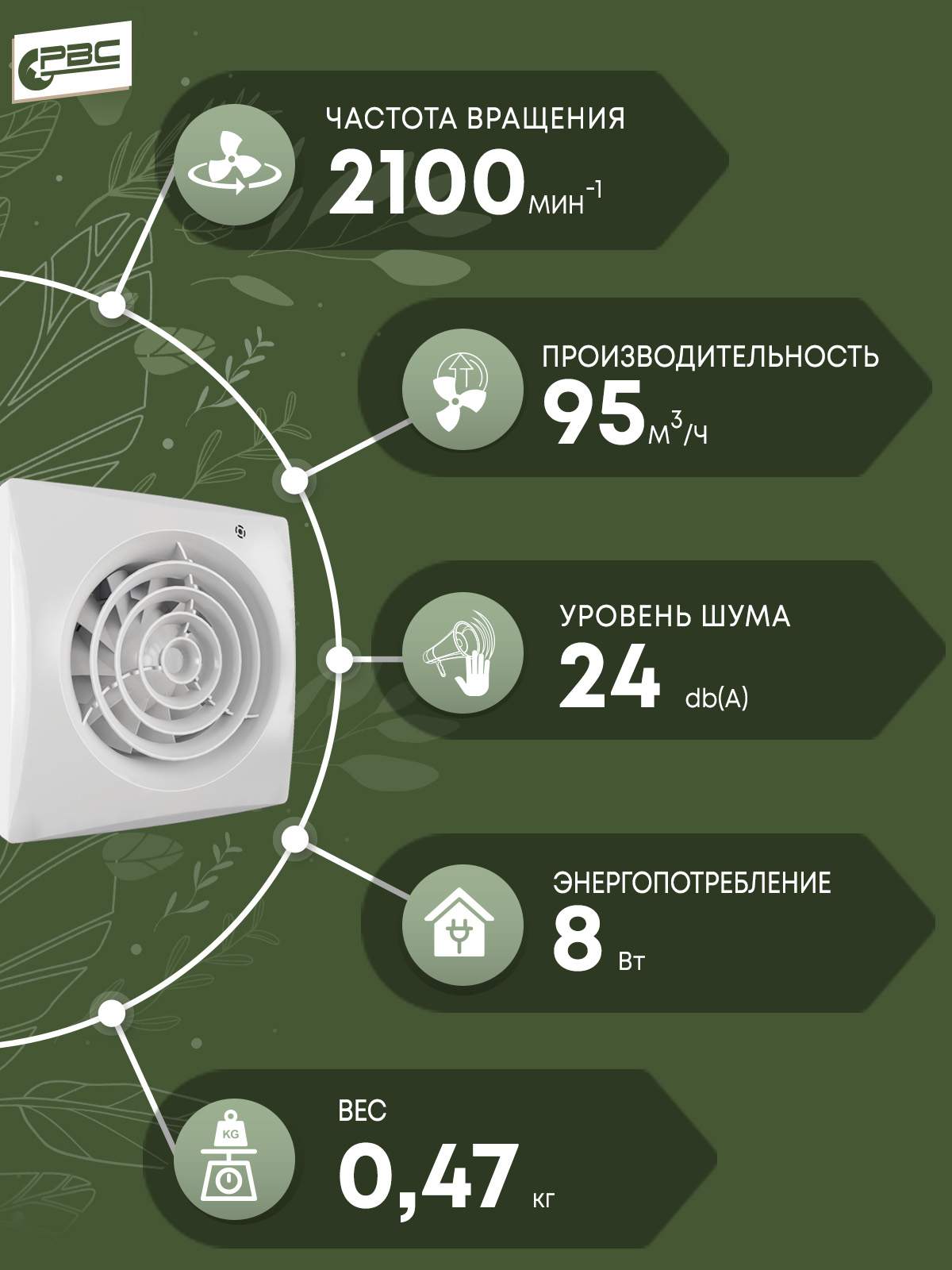 Вентилятор Рвс Электра 150 Купить В Пензе