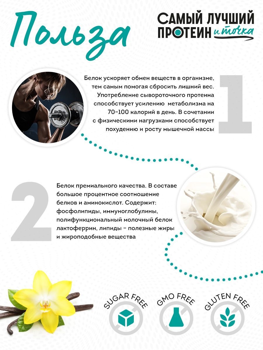 Спортивное питание optimum nutrition. Optimum nutrition реклама. Самый лучший протеин и точка. Спортивное питание. Девушка с банкой протеина.